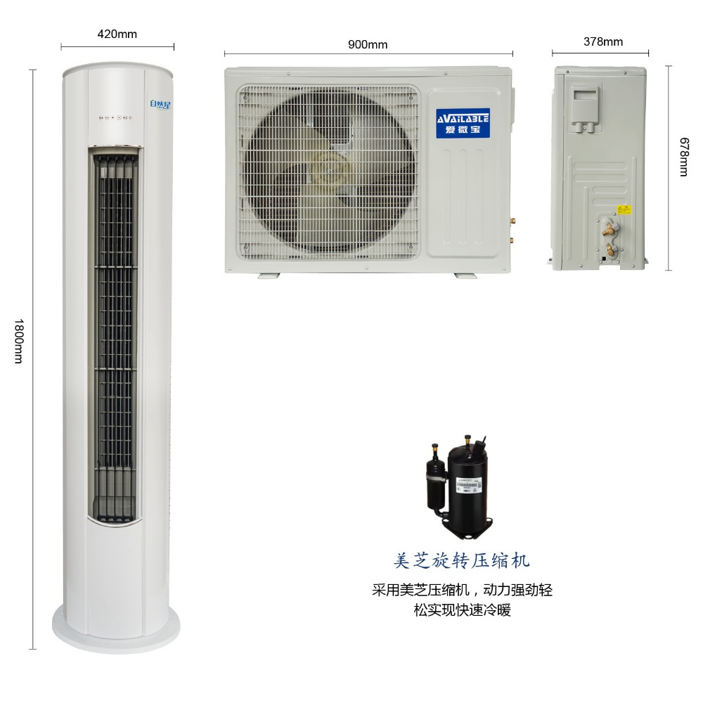 KFR-72LW/DP-RG(5)
